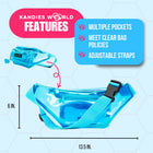 Blue clear fanny pack features: multiple pockets, meets clear bag policies and adjustable straps, with size dimensions